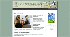 Desktop Screenshot of millenniumlearning.com